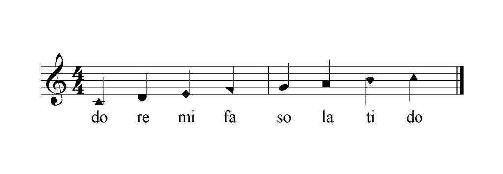 Feature image Shape Note Singing image